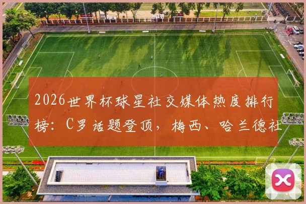 2026世界杯球星社交媒体热度排行榜:C罗话题登顶,梅西、哈兰德社媒数据深度对比分析